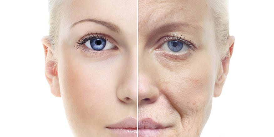 anti-aging skin